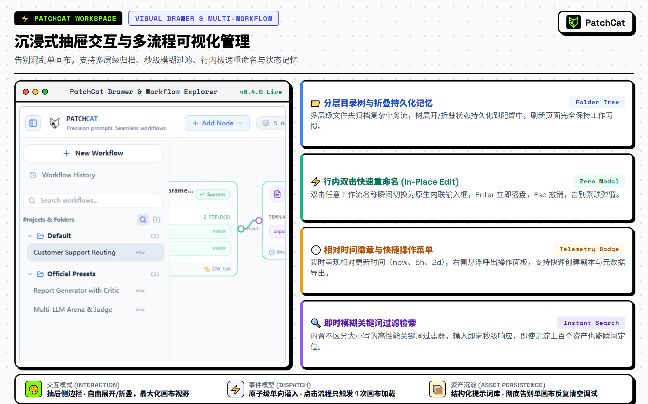 沉浸式抽屉交互与多流程可视化管理