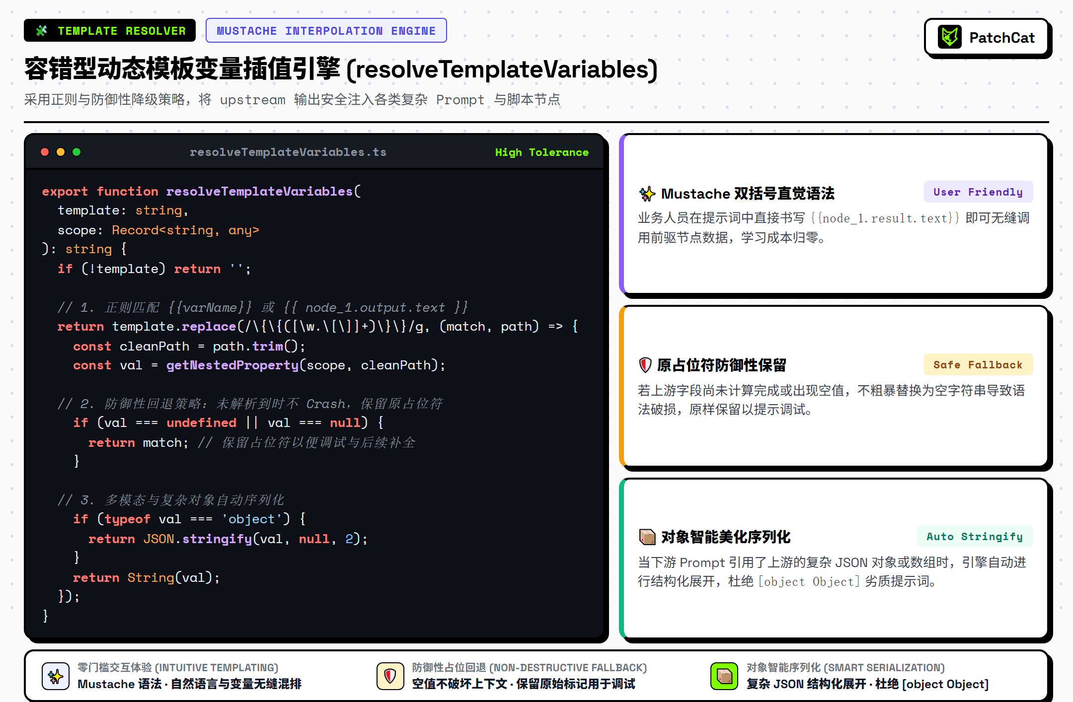 容错型动态模板变量插值引擎